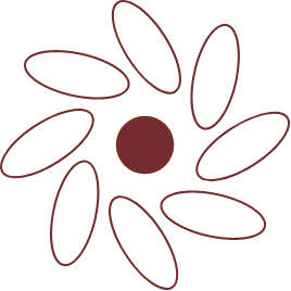 Proponents Vision and Mission 3