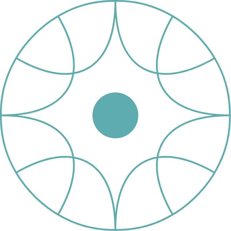 Proponents Guiding Principles Node 1
