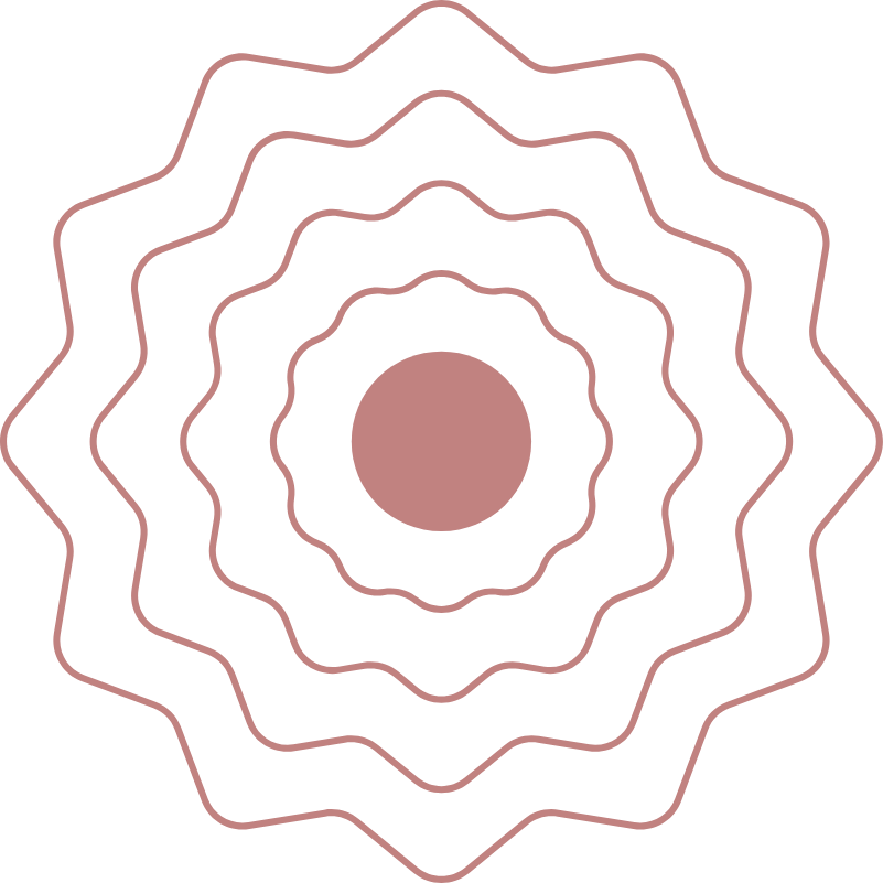 Proponents Guiding Principles Node 4