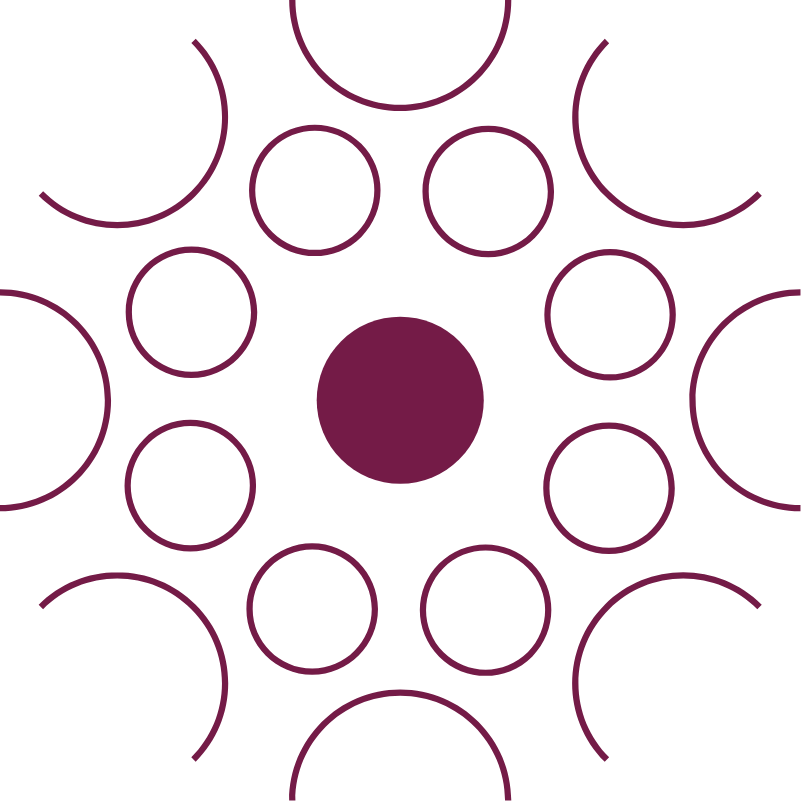 Proponents Home Node 3
